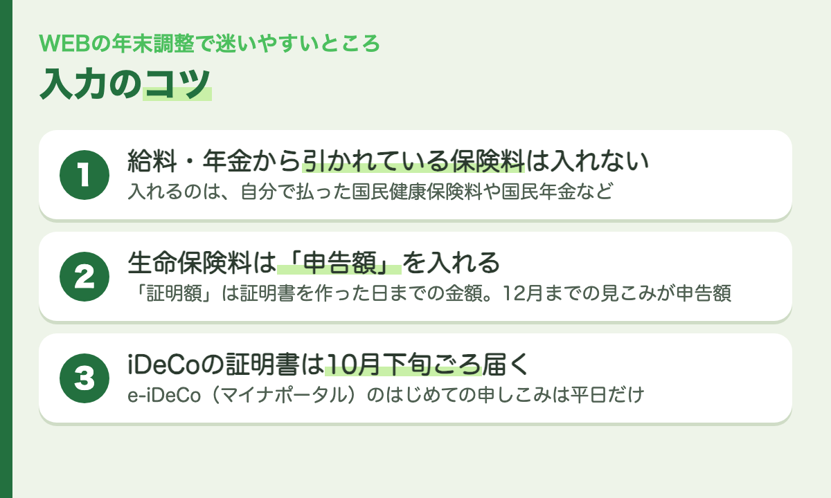 入力のコツ
